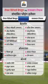 Bangalore vs delhi in all seasons. Ipl 2020 Double Header Rr Vs Rcb Head To Head Dc Vs Kkr Record Playing 11 And Match Preview Royal Challengers Bangalore Rajasthan Royals Ipl Latest News And Dream 11
