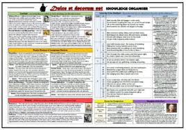 World war i was the deadliest war ever at that point in human history, wilfred owen composes a poem with Dulce Et Decorum Est Knowledge Organizer Revision Mat By Tandlguru