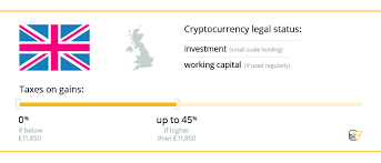 Baring in mind that people in the uk buy a cryptocurrency for financial gain, it makes sense that there is a huge marketplace that can facilitate this. Taxing Times By Mujeeb Lawal Linkedin
