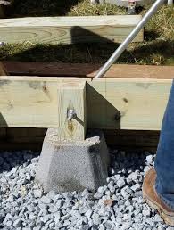 We also used gravel because it is easier to level out than. Pin On Building A Floating Deck