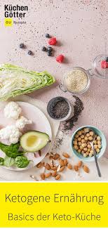 Gute Fette Fleisch Fisch Gemuse Obst Salate Und Milchprodukte Eine Grosse Auswahl Aus Allen Kate Ketogene Ernahrung Keto Ernahrung Gesunde Nahrungsmittel