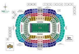 33 Qualified Cleveland Browns Seating Diagram