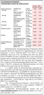 Maybe you would like to learn more about one of these? Wie Wird Antikoaguliert Arznei Telegramm