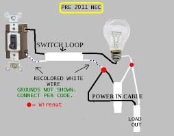After a hole is cut in the ceiling, electrical wiring is routed to the hole from a convenient nearby junction box. Ceiling Fan 3 White Wires And No Ground Wire Doityourself Com Community Forums