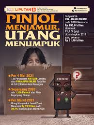 We did not find results for: Special Content Sudah Banyak Korban Saatnya Tindak Tegas Penyelenggara Pinjol Ilegal News Liputan6 Com