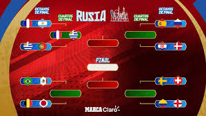 El combinado nacional dirigido por luis enrique se jugará el billete para semifinales ante suiza el próximo viernes 2 de julio a las 18.00 horas en el estadio krestovski de san petersburgo. Mundial 2018 Rusia Ya Hay Un Cruce Seguro En Cuartos De Final Marca Claro Mexico