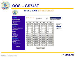 Smart Switches Fs526t Fs750t Gs748t Gs724t Ppt Video Online Download