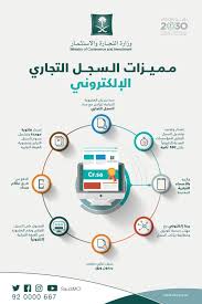 شرح فتح سجل تجاري في السعودية تعلم كيف استخراج سجل تجاري في 5 دقائق