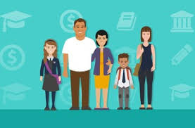 El bono aporte familiar permanente , anteriormente conocido como bono marzo, es uno de los varios beneficios entregados por el gobierno de chile a las familias de menores ingresos. Suseso Atencion De Usuarios Aporte Familiar Permanente
