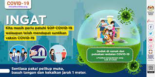 Add this to your read later list? Infografik Covid 19 Malaysia