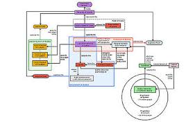 Politics Of Quebec Wikipedia