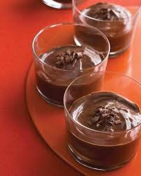 Double Chocolate Pudding Chocolate Pudding Recipes Desserts Chocolate Desserts Quick