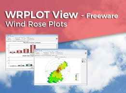 Lakes Environmental Wrplot View Free Wind Rose Plots