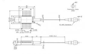 In contrast, the dfb lasers can be controlled by temperature of the laser chip, which results in a figure 1 shows a simplified block diagram of an optical transmitter designed with the dfb laser. 1092 Nm Dfb Laser Butterfly Package