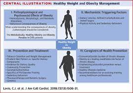 Healthy Weight And Obesity Prevention Jacc Health Promotion Series Sciencedirect