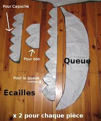 Dormir dans une maison hantée, non merci, très peu pour moi. Epingle Sur Deguisements