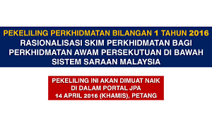 Sri aman to kuching statistic mental health in malaysia 2020 statistics of depression in malaysia sri sultan ahmad shah pahang standard 4 mathematics exercise malaysia pdf statistic accident at workplace in malaysia statistic of heart disease in malaysia 2018 st john ambulance malaysia full uniform statistics of. Jpa2day On Twitter Pekeliling Perkhidmatan Bil 1 2016 Boleh Dimuat Turun Di Portal Jpagov Pada Petang 14 April 2016 Https T Co R39sytanym