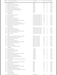 Los mejores libros de jefe. Boe Es Boe A 2019 232 Resolucion De 21 De Diciembre De 2018 De La Subsecretaria Por La Que Se Convoca Concurso General Para La Provision De Puestos De Trabajo En Los Servicios Perifericos De