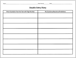 Language Arts Graphic Organizers Story Maps Double Entry