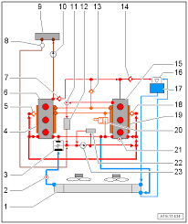 Tdi industrial engine is 60 kw (84 bhp) at 3,300 rpm. Audi Workshop Manuals A5 Power Unit 6 Cylinder Tdi Engine 3 0 Ltr 4 Valve Common Rail Generation Ii Mechanics Engine Cooling Cooling System Diagram Of Coolant Hose Connections