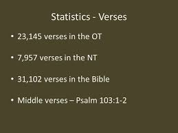 382 bible verse topics for p. When Was The Bible Divided Into Chapters And Verses Ppt Download