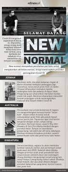 Total collection pun tak sampai. Bunuh Diri New Normal Covid 19 Di Indonesia