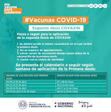 Vacunación de personas menores de 60 años que han sido vacunadas en primera dosis con la vacuna frente a. Facebook
