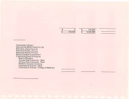 FY 1990 Appropriations Report