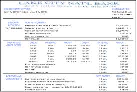cash and highly liquid investments
