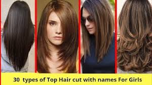 Niamh remains one of the most popular girls' names in ireland because it has a long history in folklore. 30 Top Different Types Of Hair Cut For Girls Hair Cutting With Different Styles Youtube