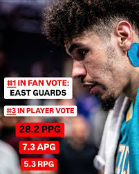 Should LaMelo have been an All-Star? 👀🤔