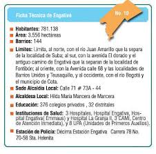 Es nuevo, está sin estrenar. 1 2 Ficha Tecnica De La Localidad Localidad10 S Blog