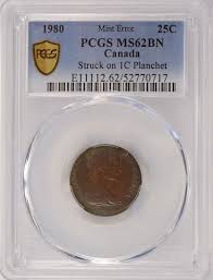 Image result for Brown 1980 HDC