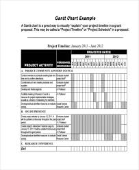 Free 25 Chart Examples In Pdf Examples