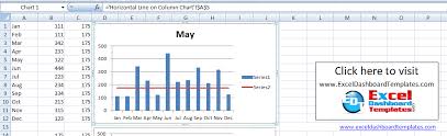 Change Chart Title To Cell In Excel Excel Dashboard Templates