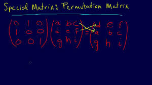 Remaining 8 bits are used for parity check, therefore can be discarded. 3 1 17 Linear Algebra Permutation Matrix Youtube
