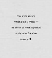 It is just like the days. 32 Loss Of A Friend Ideas Grief Quotes Grief Miss You Mom