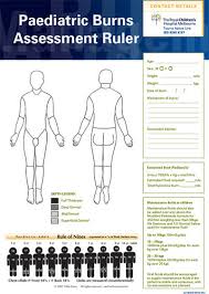 Paediatric Burn Assessment Vic Burns