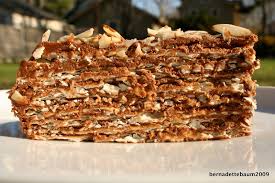 Nuts has all everything you need to give as gifts or to set your. Passover Chocolate Layer Cake Diva Indoors Food With Love