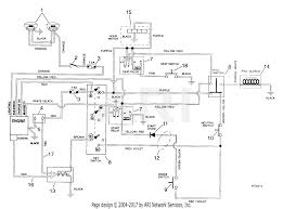 Check spelling or type a new query. Diagram Aftermarket Deck Wiring Diagram Full Version Hd Quality Wiring Diagram Diagrammd Prolococusanese It
