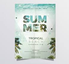 Most of our customers will hand us print projects ready for printing, but there are also some who need graphic design services. Graphic Design Services Interra