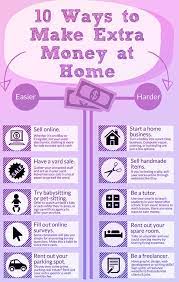 How to make money when your 11. A Guide To Making Money When Times Are Tough Cashry