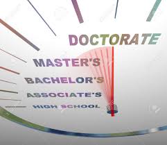 A Speedometer Shows The Various Levels Of College Degrees Doctorate Degree Education Degree Education Degree Jobs