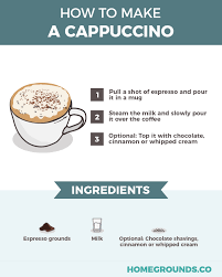 The number is dependent on several factors, including your choice of blend and coffee variety. Cappuccino Vs Latte Vs Macchiato What S The Difference