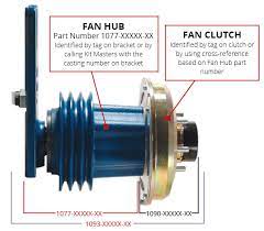Kysor Fan Clutches Next Generation Of Fan Clutches Kit Masters