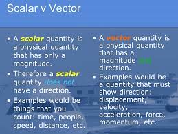 Difference Between Scalar And Vector Quantity Google Search Physical Science Physics Science
