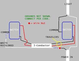 If you want to know how to wire a 3 way switch but can't find a decent 3 way switch wiring diagram anywhere. 3 Way Help In A 2 Gang Box Doityourself Com Community Forums