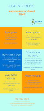 Greek Expressions About Time Infographic By Alpha Beta Greek Greek Language Learning Greek Phrases Learn Greek