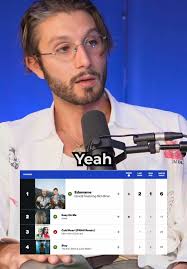 Replying to @thewknd How Bbno$ Accidentally Went Viral in China and Had his  Life Changed Forever In our conversation with Bbno$, he talked about how he  almost quit music until everything changed when ...