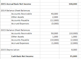 quick topic accrual to cash basis net income two methods